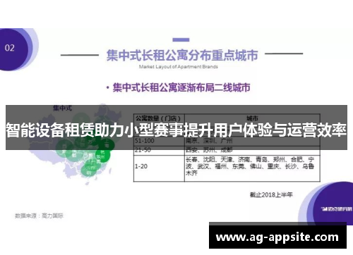 智能设备租赁助力小型赛事提升用户体验与运营效率